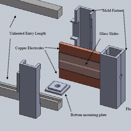 Microchannel Apparatus